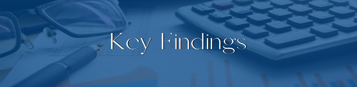 Defining & Measuring Financial Health: Key Findings